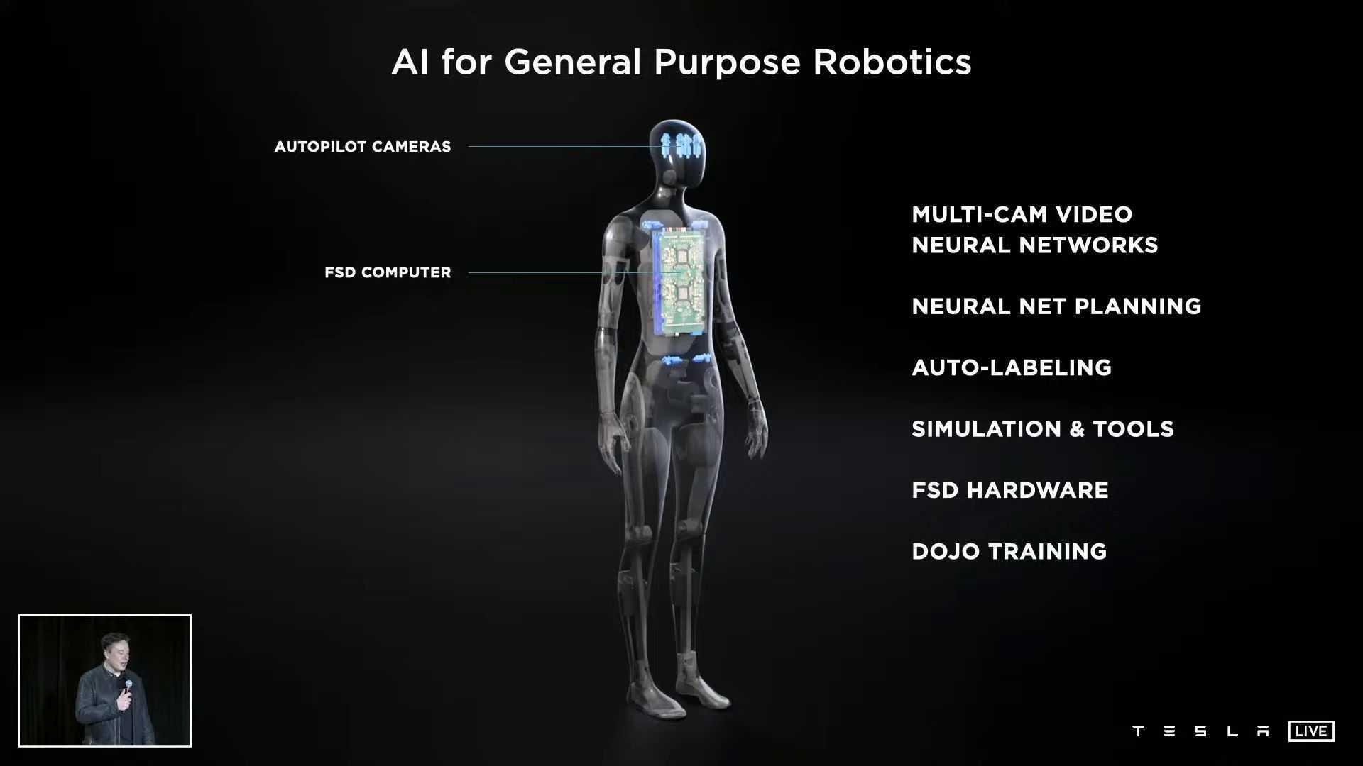 Say hello to the Tesla bot, a humanoid that can take over your boring tasks