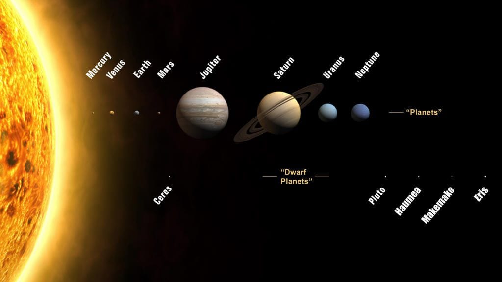 Here's how you can see the planets