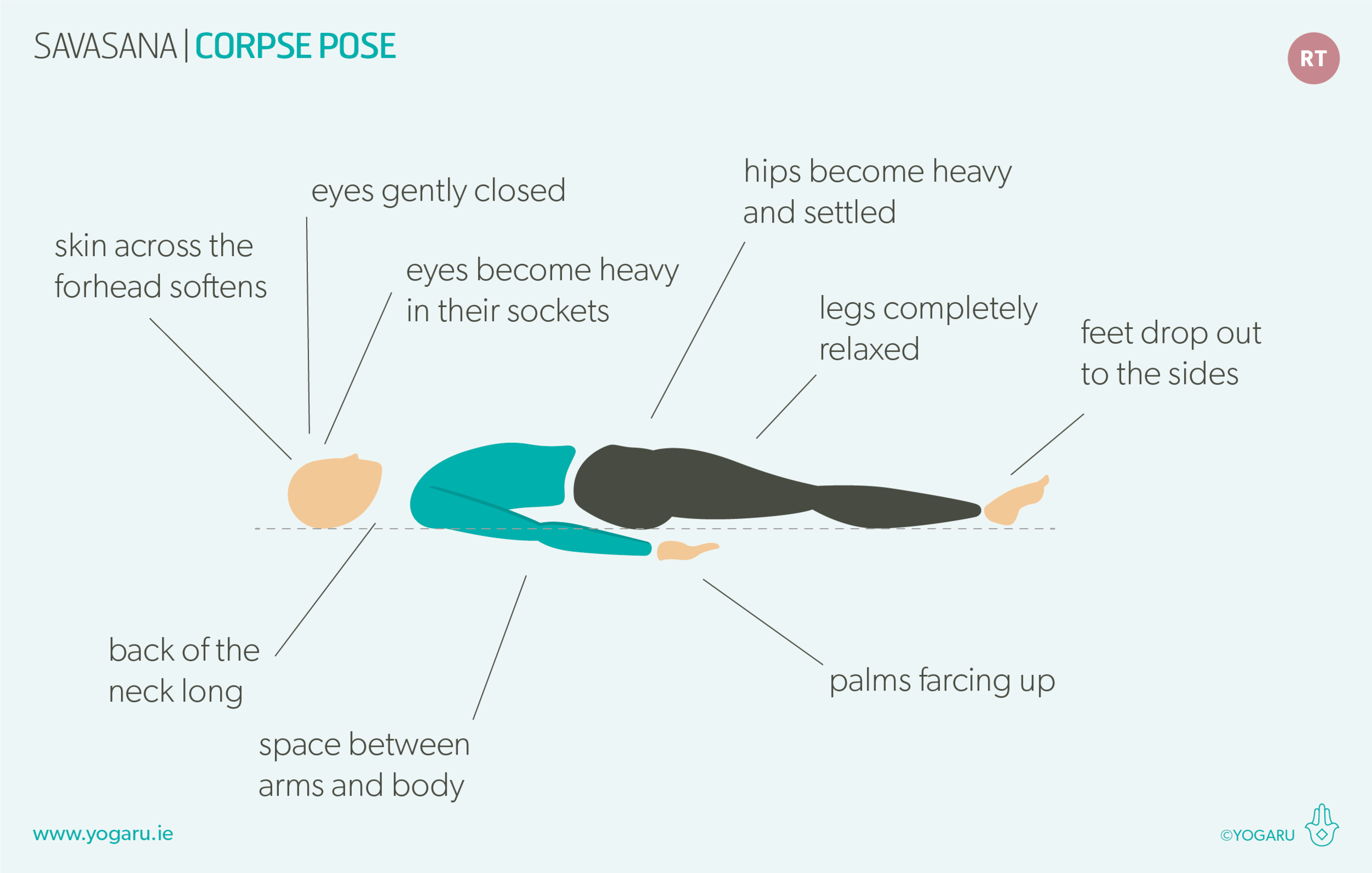 Easy Yoga pose