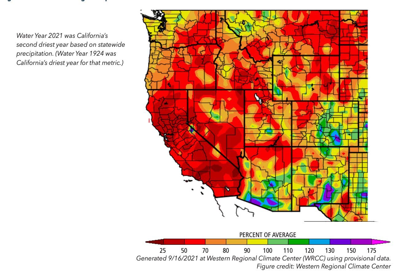 California recorded its driest year 