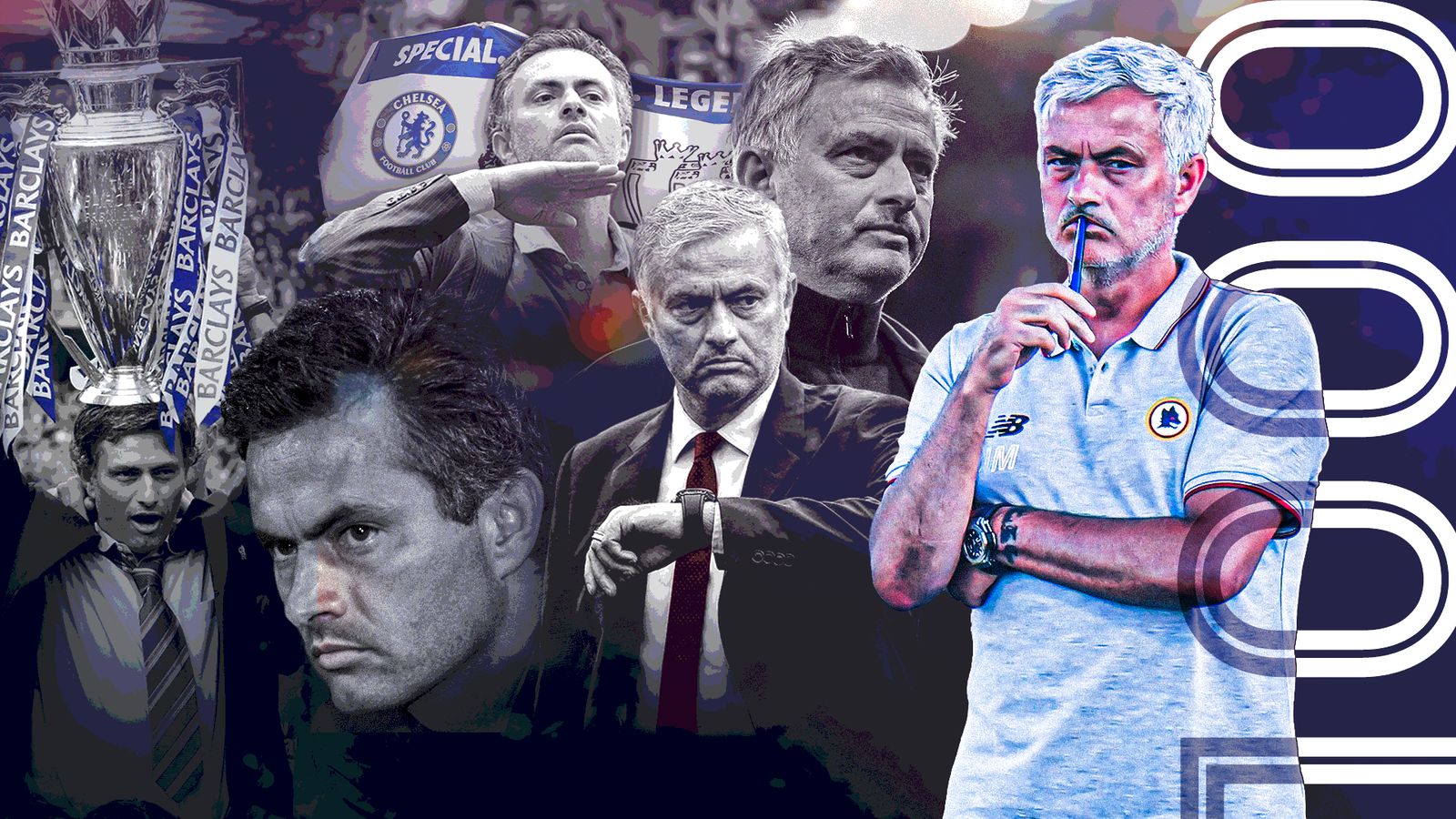 Jose Mourinho's coaching career