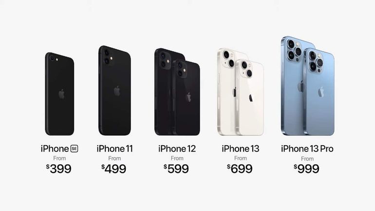 Iphone 13 price