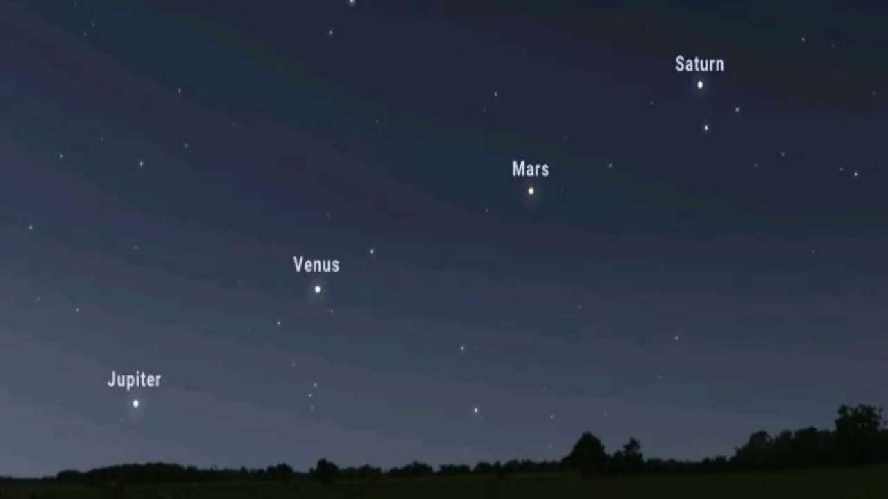 Four planets line up in rare night sky spectacle in April