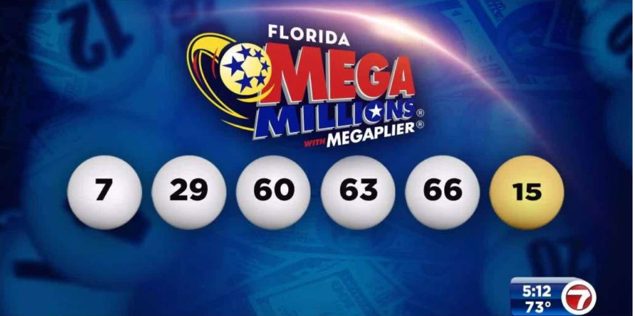 No one wins U.S. Mega Millions, jackpot now over $1B