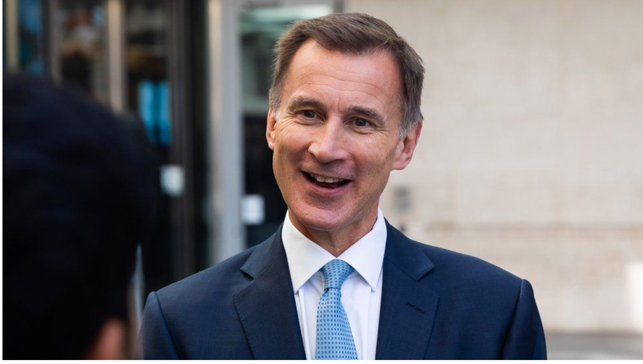 UK’s finance minister Jeremy Hunt scraps almost all government tax-cutting plans that alarmed markets