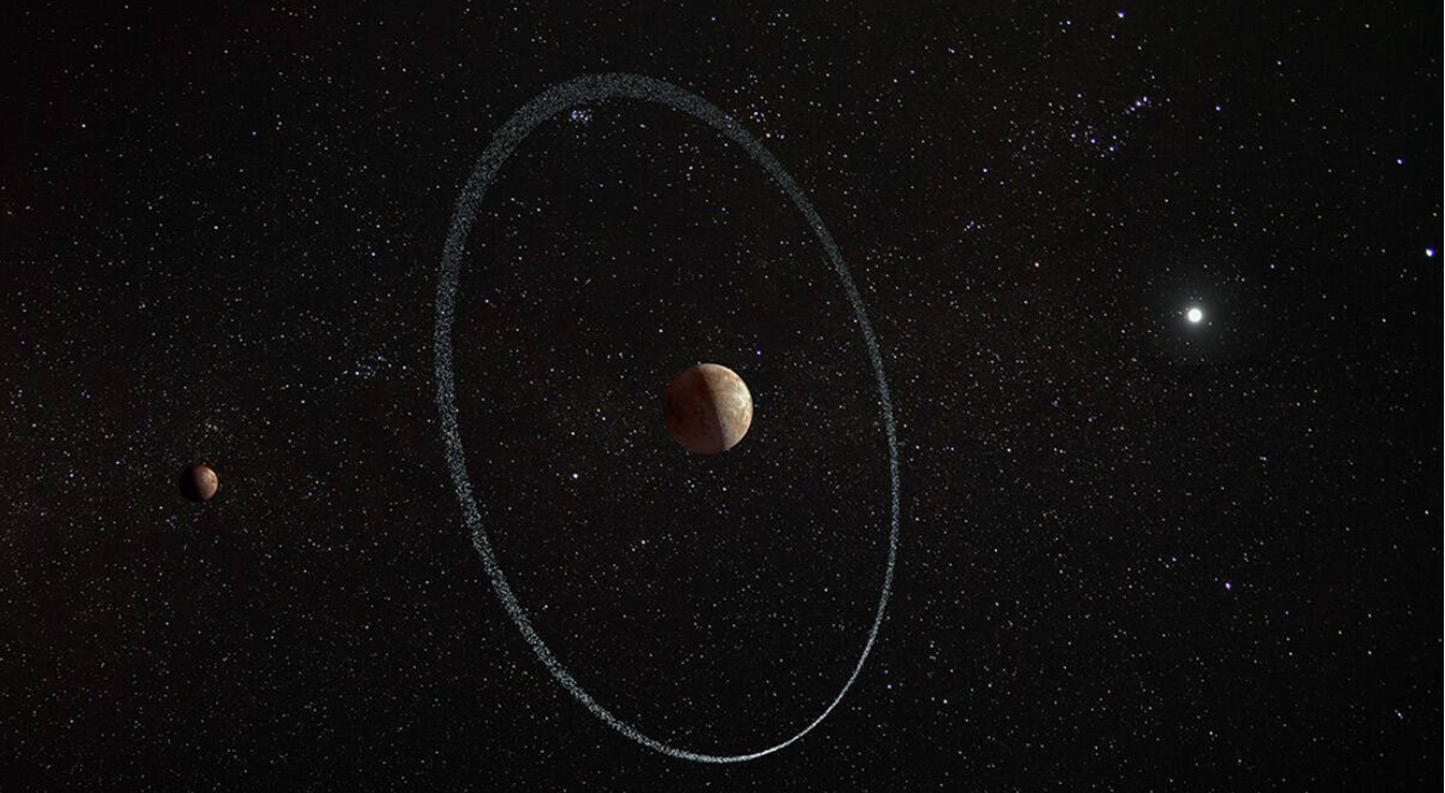 Scientists find a dwarf planet with an ‘Impossible’ Ring