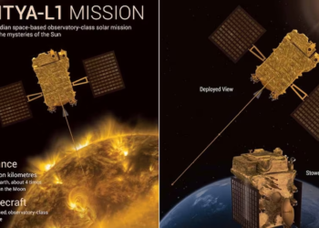 ISRO to launch Aditya L1 mission to study Sun on September 2: All you need to know
