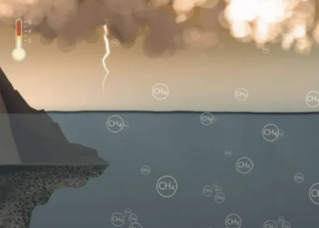 The world is now 2 degrees hotter, signaling urgency in climate action