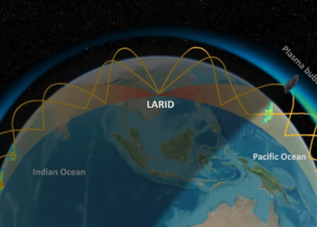 China radar detects mysterious plasma bubbles over pyramids- Are satellites at risk?