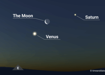 What Planet Is Next To The Moon Tonight: Venus, Moon, and Regulus Create a Cosmic Triangle