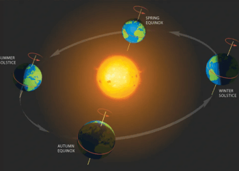 Autumnal Equinox 2025