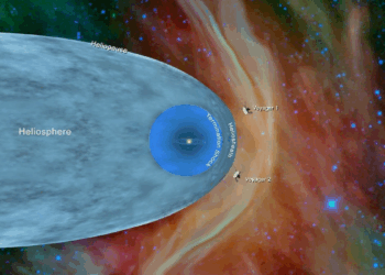 What is the Heliosphere? Inside NASA’s New IMAP Mission To Study The Sun’s Protective Bubble