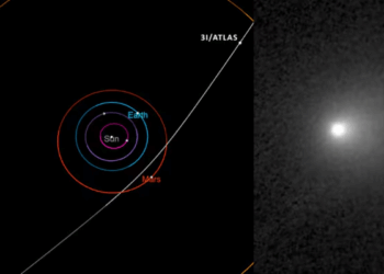 7 Reasons Why a Harvard Scientist Believes Interstellar Comet 3I/ATLAS Could Be Alien Technology