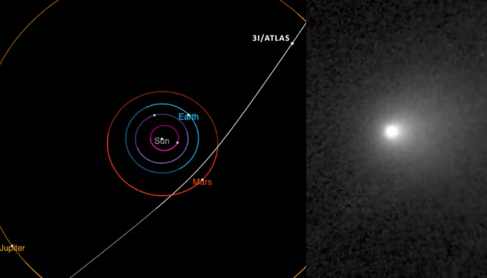 7 Reasons Why a Harvard Scientist Believes Interstellar Comet 3I/ATLAS Could Be Alien Technology