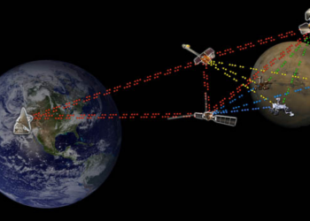 Norcia 3: Scientists Set Up 'Phone Line’ Between Earth and Spacecraft