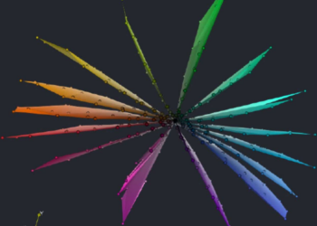 Schrödinger’s Color Theory