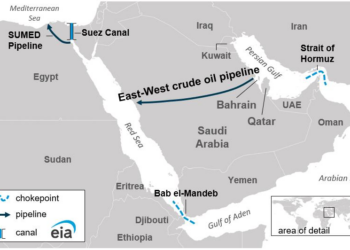 Strait of Hormuz Crisis: Can Gulf States Really Bypass the World’s Most Critical Oil Chokepoint?
