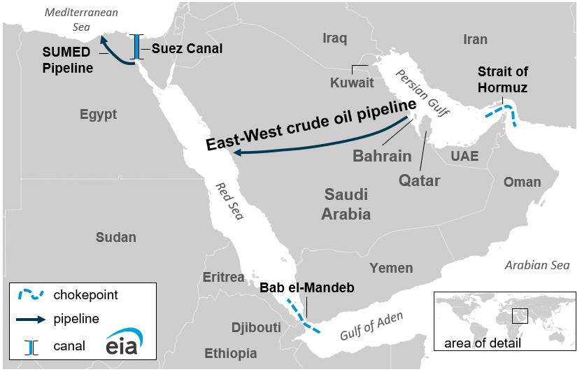 Strait of Hormuz Crisis: Can Gulf States Really Bypass the World’s Most Critical Oil Chokepoint?