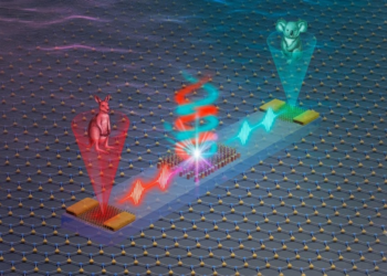 Scientists Create Tiny Chip That Uses Light Instead of Electricity, Bringing Photonic Computing Closer to Reality