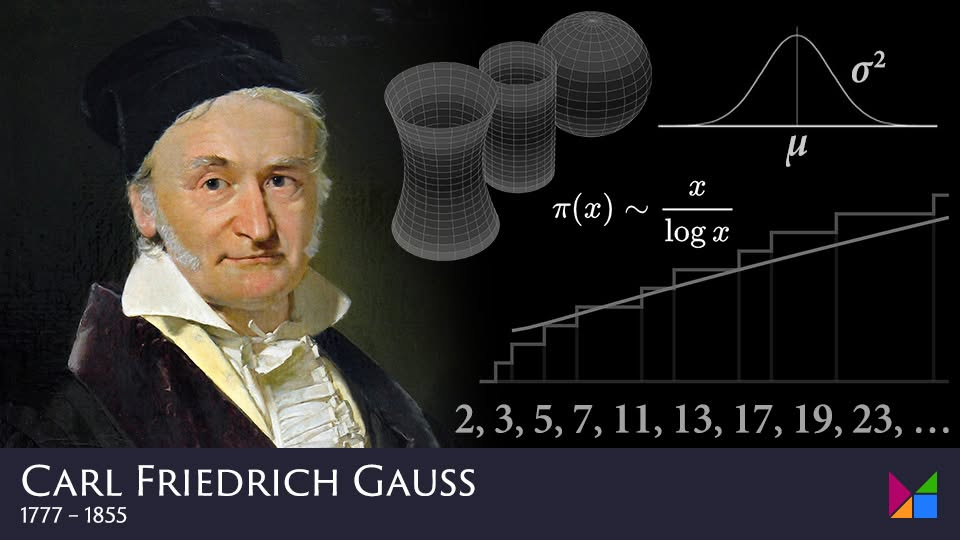 Gauss