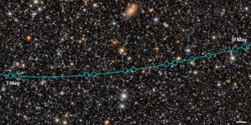 Dense field of stars imaged by Rubin Observatory, with a teal line and circles tracing the path of 2026 ED138 from 1 May to 31 May 2026